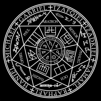 How To Use The Seal Of The Seven Archangels