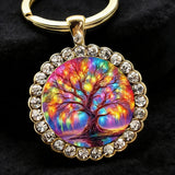 Tree of Life Round Pendant & Keychain: A Symbol of Growth, Connection, and Vibrant Life