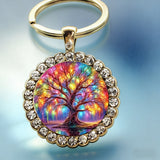 Tree of Life Round Pendant & Keychain: A Symbol of Growth, Connection, and Vibrant Life